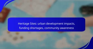 Heritage Sites: urban development impacts, funding shortages, community awareness