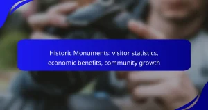 Historic Monuments: visitor statistics, economic benefits, community growth