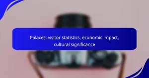 Palaces: visitor statistics, economic impact, cultural significance