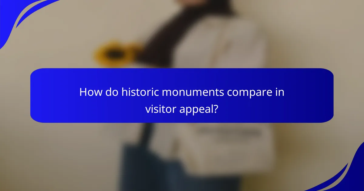 How do historic monuments compare in visitor appeal?
